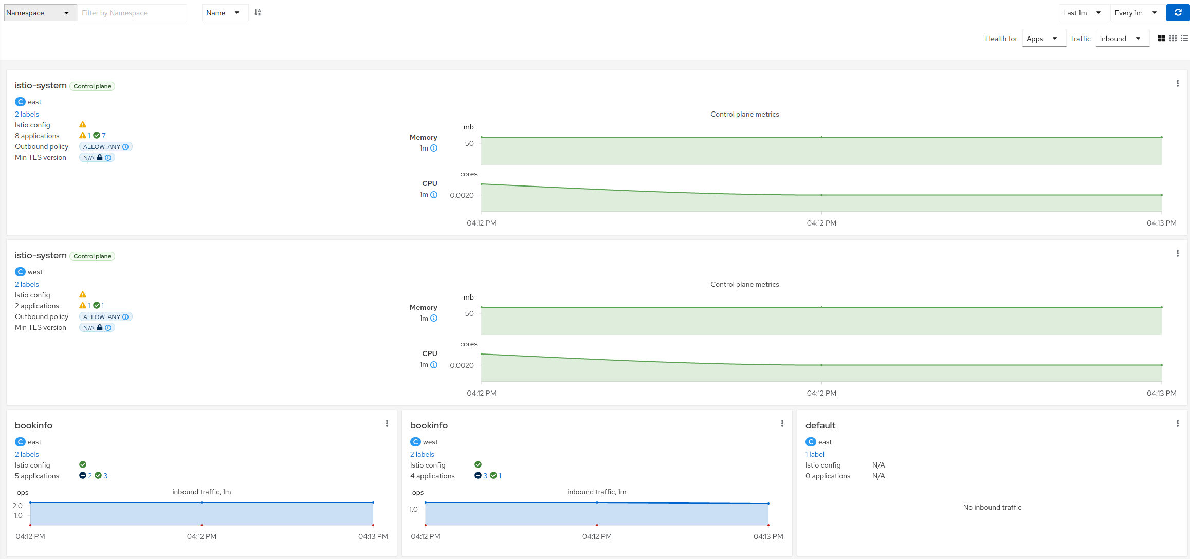 Multi-cluster overview