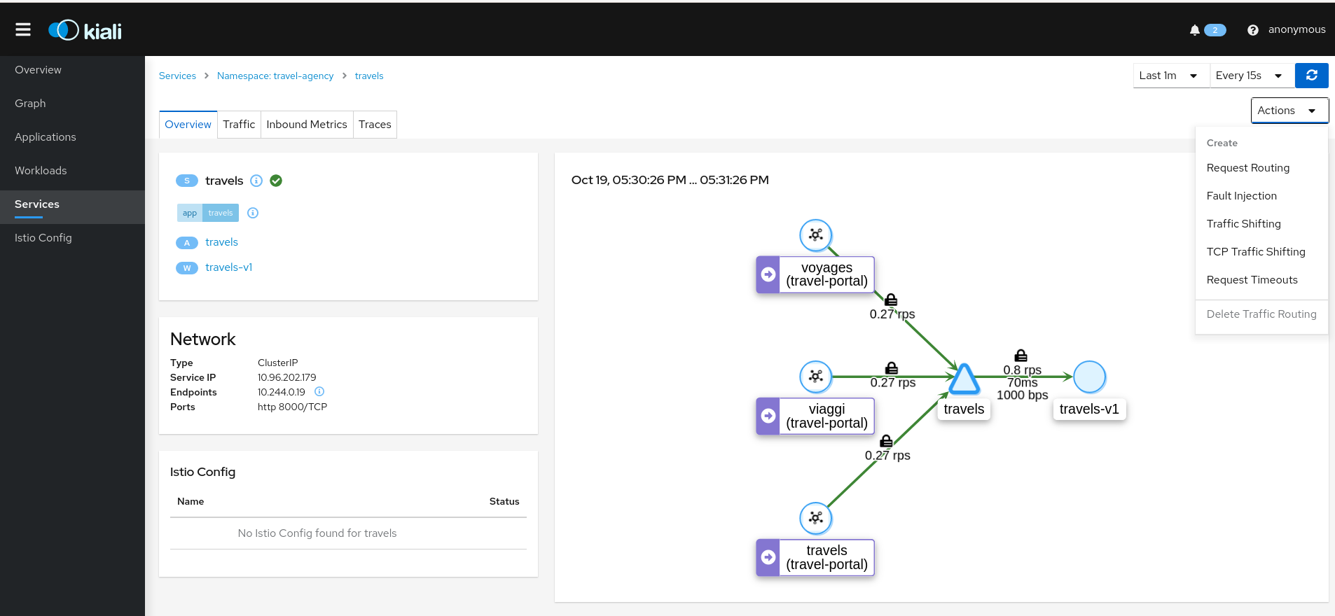 Service Actions